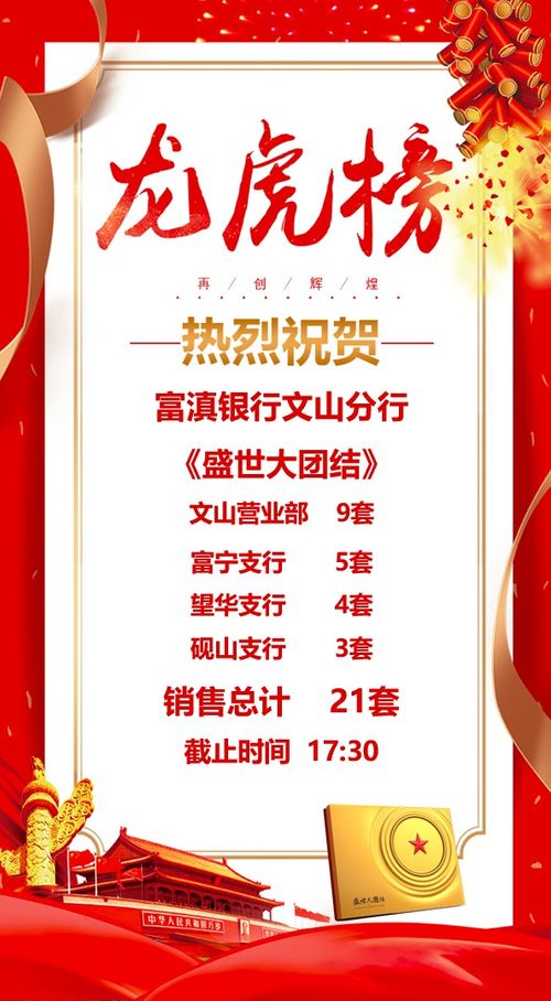 二季度贵金属营销活动初现成效，依托总公司授权开拓市场新局